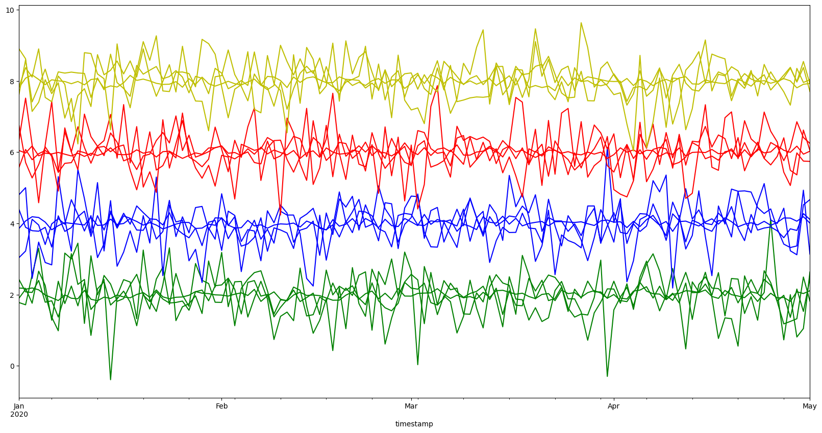 ../_images/tutorials_206-clustering_33_0.png