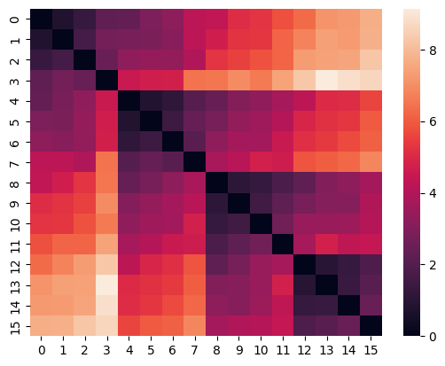 ../_images/tutorials_206-clustering_46_0.png