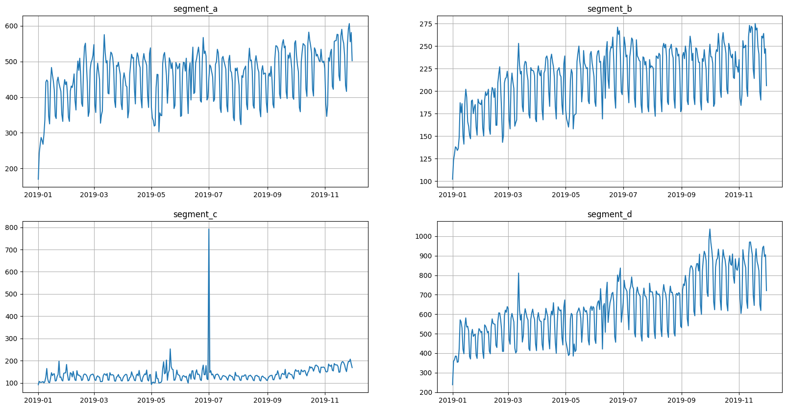 ../_images/tutorials_302-inference_8_0.png