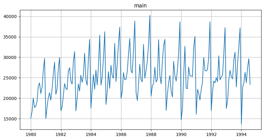 ../_images/tutorials_307-working_with_misaligned_data_80_0.png